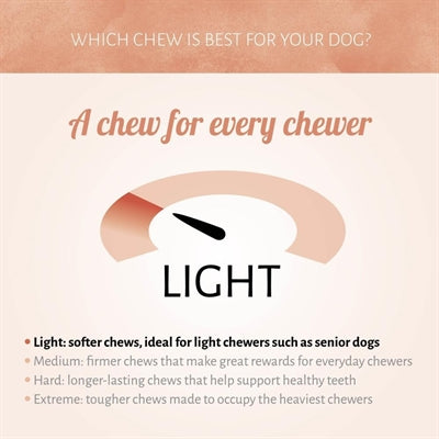 Antos Rawhide White Roll