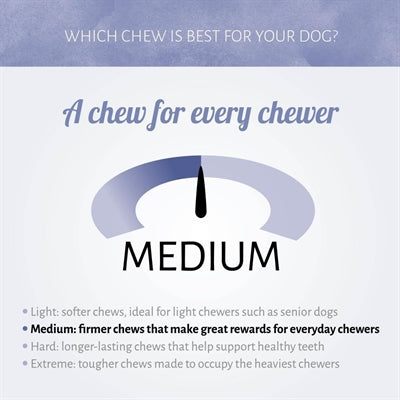 Antos Jerkey Strips Lam